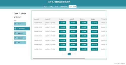基于SpringBoot與Vue的社區(qū)老人健康信息管理系統(tǒng)的設(shè)計與實現(xiàn)