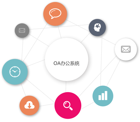 OA選型分析 華天動力OA辦公系統(tǒng)詳解